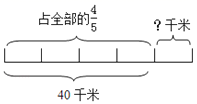 学科网 版权所有