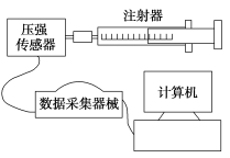 24微物理补1