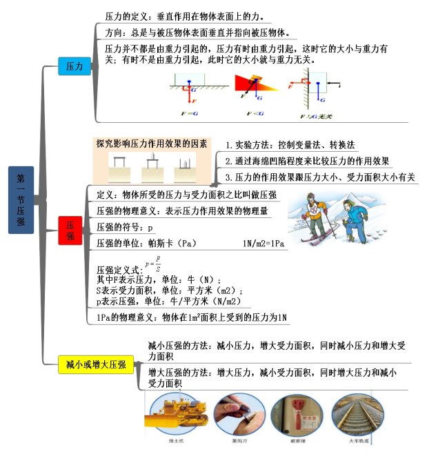 学科网(www.zxxk.com)--教育资源门户，提供试题试卷、教案、课件、教学论文、素材等各类教学资源库下载，还有大量丰富的教学资讯！