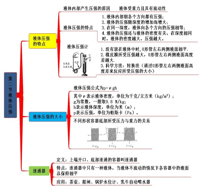 学科网(www.zxxk.com)--教育资源门户，提供试题试卷、教案、课件、教学论文、素材等各类教学资源库下载，还有大量丰富的教学资讯！