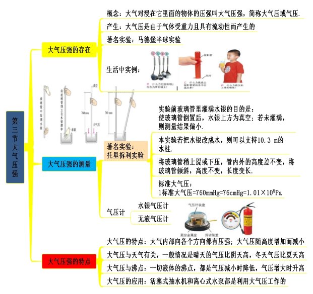 学科网(www.zxxk.com)--教育资源门户，提供试题试卷、教案、课件、教学论文、素材等各类教学资源库下载，还有大量丰富的教学资讯！