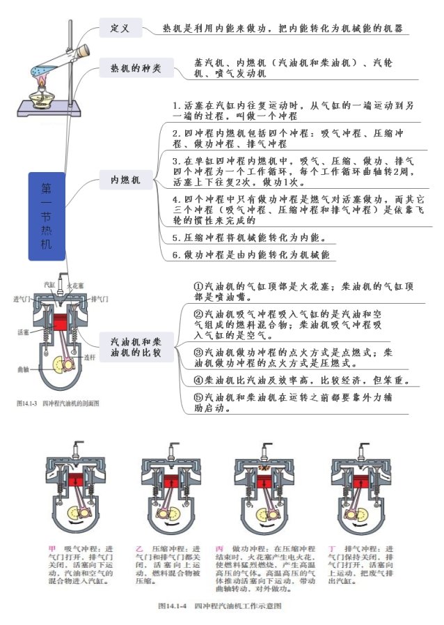 学科网(www.zxxk.com)--教育资源门户，提供试题试卷、教案、课件、教学论文、素材等各类教学资源库下载，还有大量丰富的教学资讯！