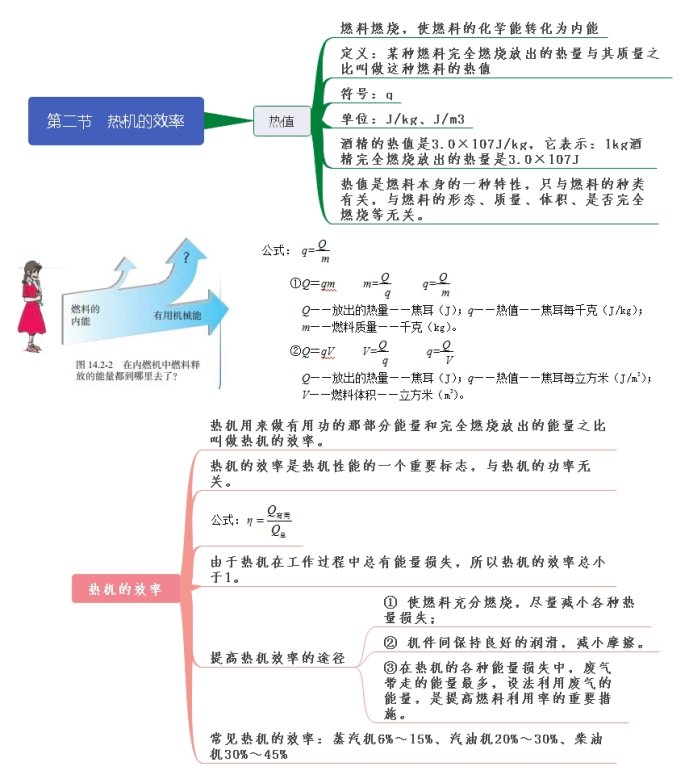 学科网(www.zxxk.com)--教育资源门户，提供试题试卷、教案、课件、教学论文、素材等各类教学资源库下载，还有大量丰富的教学资讯！