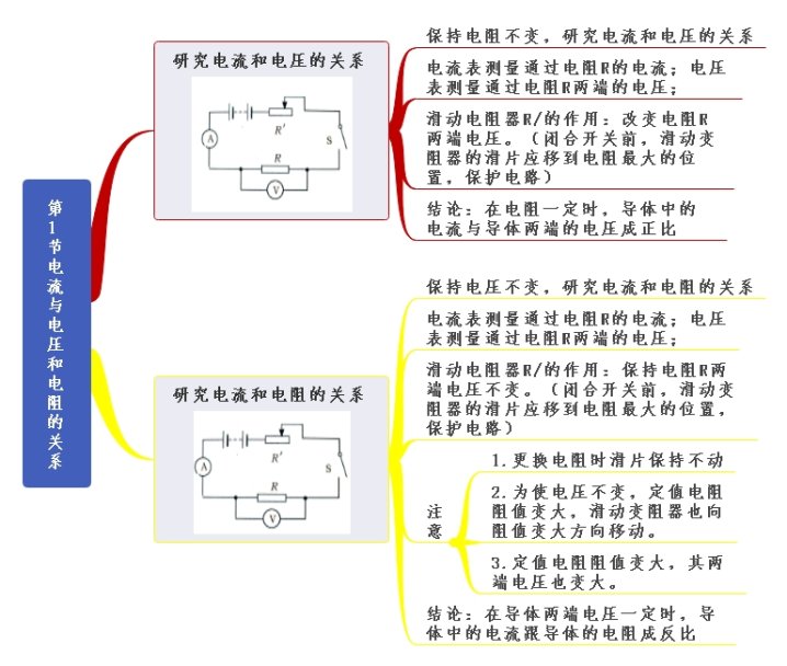 学科网(www.zxxk.com)--教育资源门户，提供试题试卷、教案、课件、教学论文、素材等各类教学资源库下载，还有大量丰富的教学资讯！