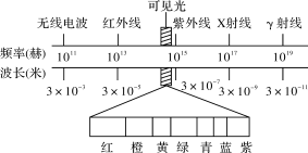 新建文件夹/KH220.TIF