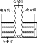 新建文件夹/KH224.TIF