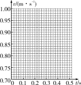 ../../../../../小样/全优物理粤教必修第一册(2022.8.23出教用)/lxxwl130.tif