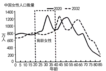 学科网(www.zxxk.com)--教育资源门户，提供试卷、教案、课件、论文、素材以及各类教学资源下载，还有大量而丰富的教学相关资讯！