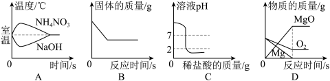 学科网(www.zxxk.com)--教育资源门户，提供试卷、教案、课件、论文、素材以及各类教学资源下载，还有大量而丰富的教学相关资讯！