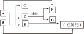 学科网(www.zxxk.com)--教育资源门户，提供试卷、教案、课件、论文、素材以及各类教学资源下载，还有大量而丰富的教学相关资讯！