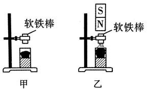 http://xuehaifile.oss-cn-hangzhou.aliyuncs.com/SB103007/imageConvert8b353594-15c0-4764-89e5-57a07cf8bbd7.jpeg