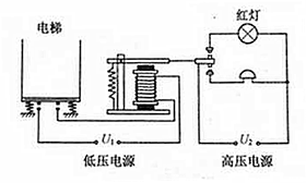 http://xuehaifile.oss-cn-hangzhou.aliyuncs.com/SB103007/imageConvertd5a08781-a7cf-40d8-b1e8-48b1d38ae92b.png