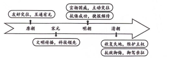 文本

低可信度描述已自动生成