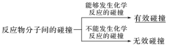 学科网(www.zxxk.com)--教育资源门户，提供试题试卷、教案、课件、教学论文、素材等各类教学资源库下载，还有大量丰富的教学资讯！