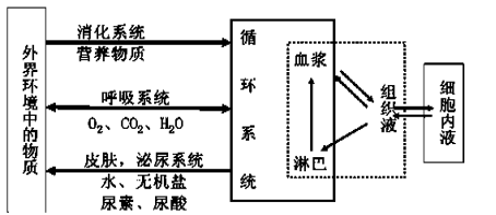 学科网(www.zxxk.com)--教育资源门户，提供试题试卷、教案、课件、教学论文、素材等各类教学资源库下载，还有大量丰富的教学资讯！