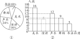 22凉山州10.TIF