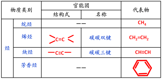 C:\Users\Administrator\AppData\Roaming\Tencent\Users\1023090392\QQ\WinTemp\RichOle\J1ELUFI$3W5@~E19R7CY6QD.png