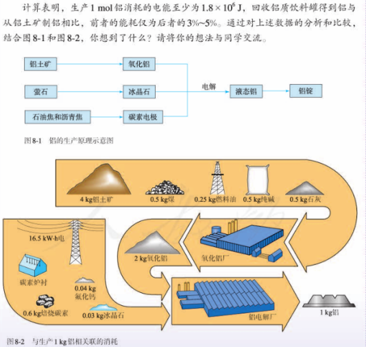 C:\Users\Administrator\AppData\Roaming\Tencent\Users\1023090392\QQ\WinTemp\RichOle\3`)U06_BG$Y8)RCERE]KNCT.png