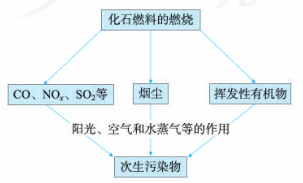 C:\Users\Administrator\AppData\Roaming\Tencent\Users\1023090392\QQ\WinTemp\RichOle\L%O4~4UEW1TSSQ{$ATKG)1Y.png