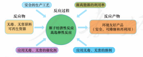 C:\Users\Administrator\AppData\Roaming\Tencent\Users\1023090392\QQ\WinTemp\RichOle\$N1EQF_4)S)L@6D~R@C($95.png