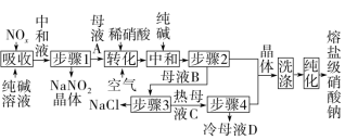 F:\一轮\化学\23HX-309.TIF