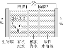 F:\一轮\化学\23HX-551.TIF