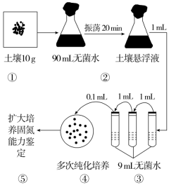 F:\一轮\生物\1008a.TIF