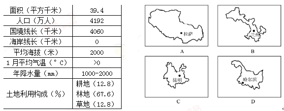 学科网 版权所有