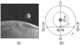 F:\一轮\地理\DL22.tif