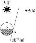 F:\一轮\地理\DL24.tif