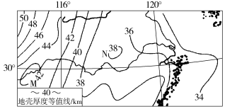 F:\一轮\地理\DL31.tif