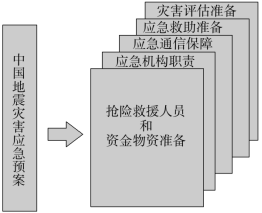 F:\一轮\地理\DL213.tif