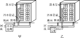 E:\小样\全优地理人教必修第一册（2022.8.22出教用）\DY321.tif