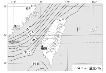 E:\小样\全优地理人教必修第一册（2022.8.22出教用）\163-1a.TIF