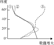 E:\小样\全优地理人教必修第一册（2022.8.22出教用）\MY42.TIF