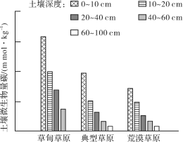 E:\小样\全优地理人教必修第一册（2022.8.22出教用）\MY54.TIF