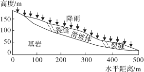 E:\小样\全优地理人教必修第一册（2022.8.22出教用）\MY11.TIF