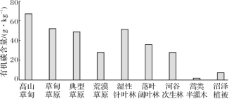 E:\小样\全优地理人教必修第一册（2022.8.22出教用）\DY494.tif