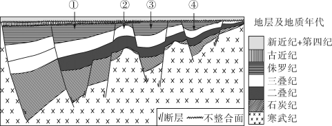 新建文件夹/BR27.tif