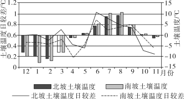 新建文件夹/BR59.tif