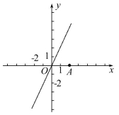 学科网(www.zxxk.com)--教育资源门户，提供试卷、教案、课件、论文、素材及各类教学资源下载，还有大量而丰富的教学相关资讯！