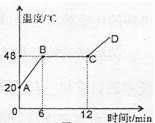 北京四中网校www.etiantian.com