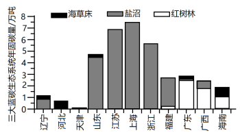 学科网(www.zxxk.com)--教育资源门户，提供试卷、教案、课件、论文、素材以及各类教学资源下载，还有大量而丰富的教学相关资讯！