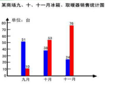 www.xkb1.com              新课标第一网不用注册，免费下载！