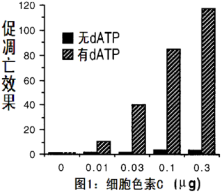 学科网(www.zxxk.com)--教育资源门户，提供试题试卷、教案、课件、教学论文、素材等各类教学资源库下载，还有大量丰富的教学资讯！