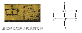 学科网(www.zxxk.com)--教育资源门户，提供试卷、教案、课件、论文、素材以及各类教学资源下载，还有大量而丰富的教学相关资讯！