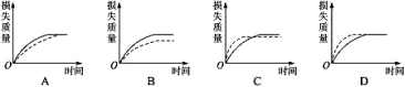 高考资源网(ks5u.com),中国最大的高考网站,您身边的高考专家。