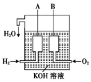 高考资源网(ks5u.com),中国最大的高考网站,您身边的高考专家。