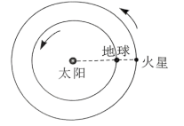 学科网(www