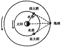 学科网(www.zxxk.com)--教育资源门户，提供试卷、教案、课件、论文、素材以及各类教学资源下载，还有大量而丰富的教学相关资讯！